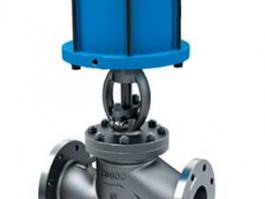 國標(biāo)_氣動截止閥_HYJ641H(W、F、Y)