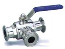 衛(wèi)生級三通快裝球閥(Q84F-16P、Q85F-16P)