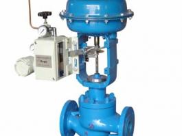 HTS單座調(diào)節(jié)閥閥