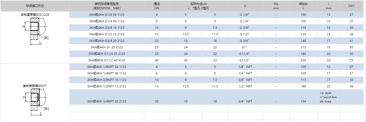 1555082841332777.png image.png