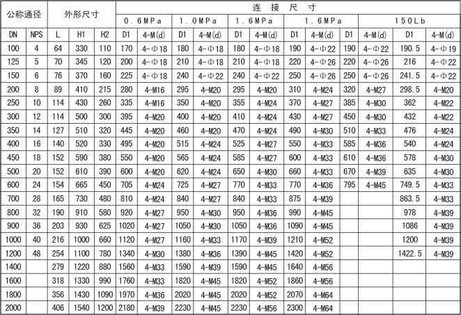 1556602229836917.jpg 92.jpg