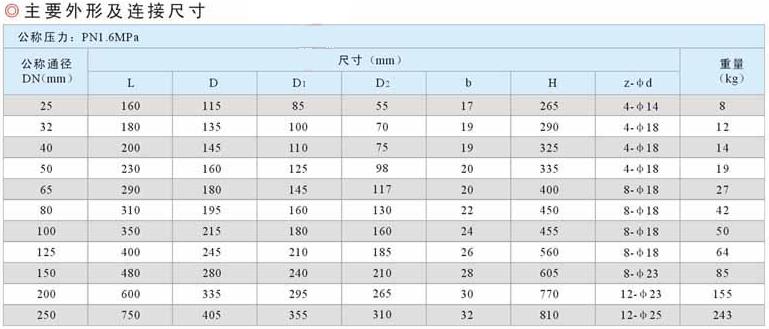 1556679655426794.jpg 602.jpg