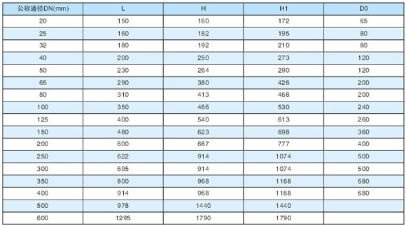 1556939096513929.jpg 192.jpg