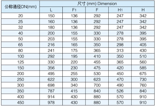 1556940752110278.jpg 412.jpg