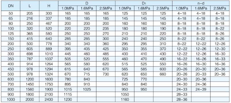 1556941925176083.jpg 572.jpg