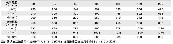 1556943923196595.jpg 602.jpg