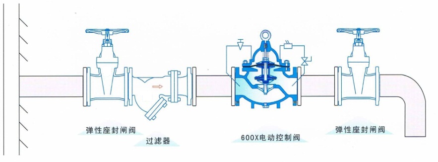 1556943927604893.jpg 603.jpg