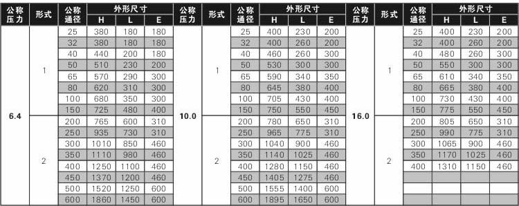 1557059560233770.jpg 2018519185859792.jpg