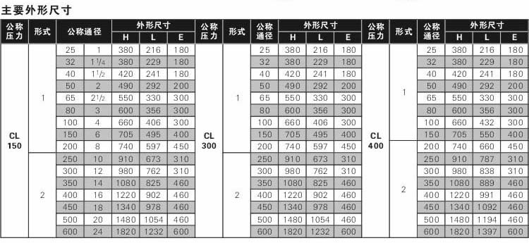 1557059597140861.jpg 2018519185911518.jpg