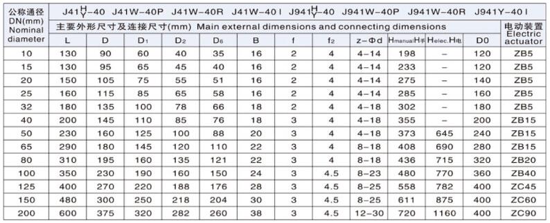 1557061583172615.jpg 2018527173936514.jpg