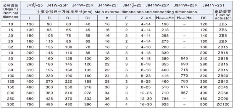 1557061587134804.jpg 2018527173931193.jpg